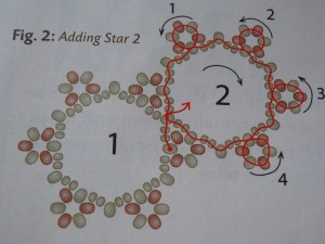 Archimedes's star (5)